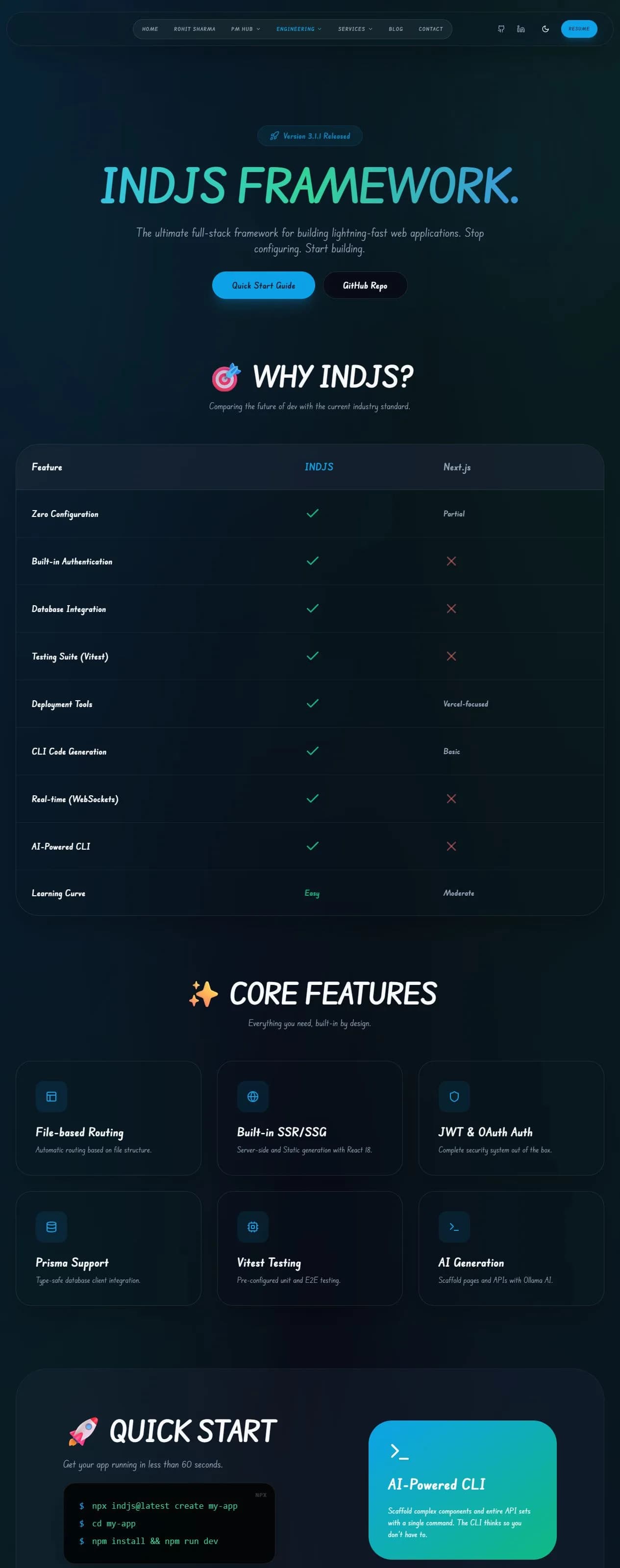INDJS public website screenshot