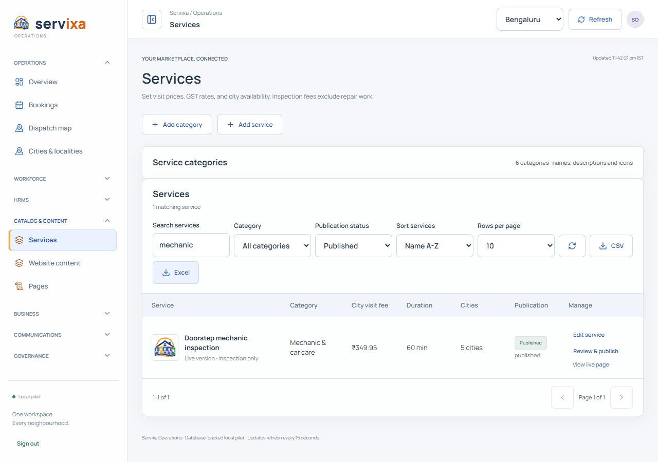 Servixa operations panel with the service catalogue, city selector, and publication controls