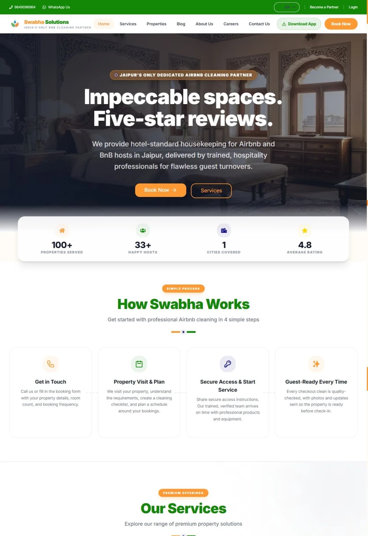 Swabha Solutions public website screenshot